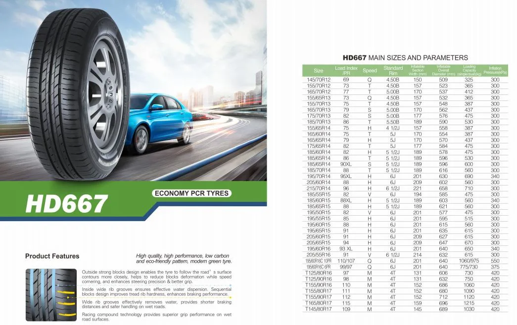 Joyroad/ Haida Brand Car Tyres PCR Tires on Sale 185/70r14 185/60r13 175/70r13 185/65r14 UHP, PCR, 4X4, at, Mt Passenger Car Tires Bus Tyre Truck Tire PCR Tyre